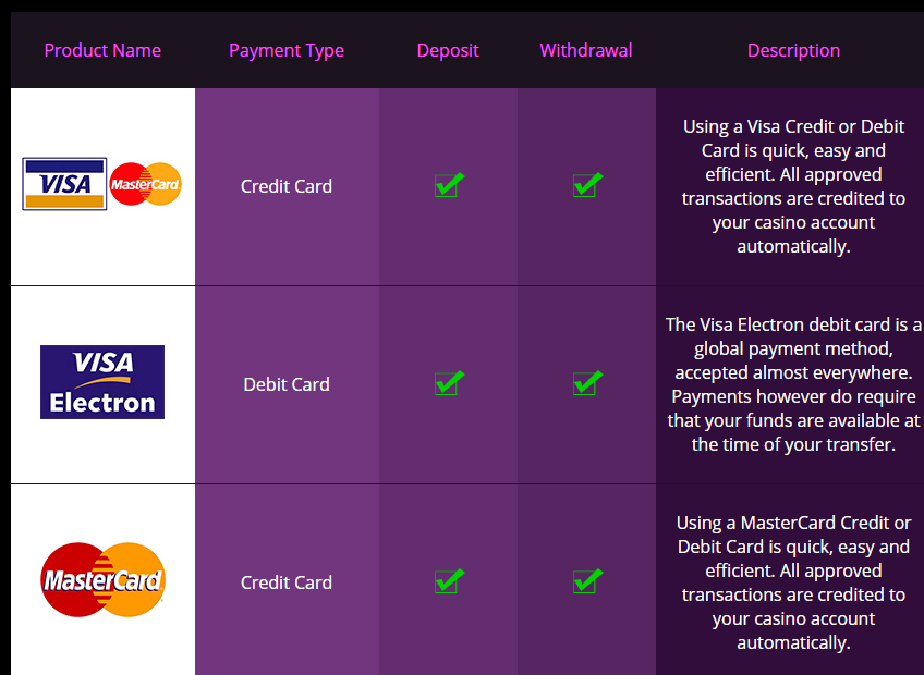 how to withdraw money from jackpot city casino