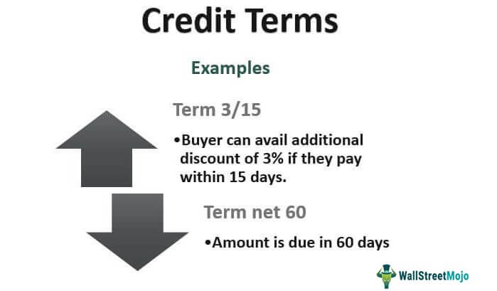 Credit Terms